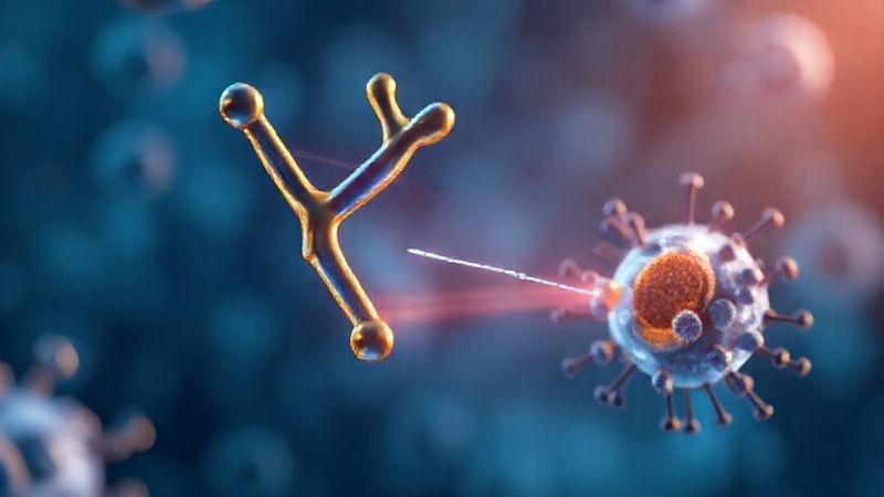 Ipsen Simcere ADC Partnership