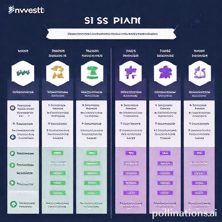 invest1now.com stocks: Expert invest1now.com stocks Advice