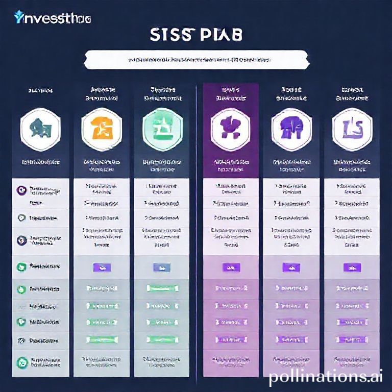 invest1now.com stocks: Expert invest1now.com stocks Advice