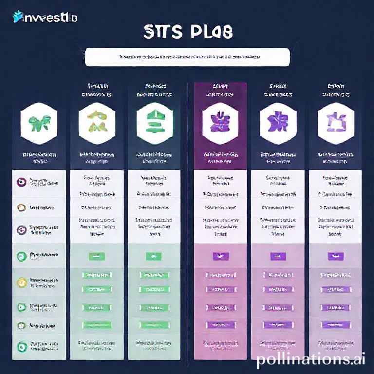 invest1now.com stocks: Expert invest1now.com stocks Advice