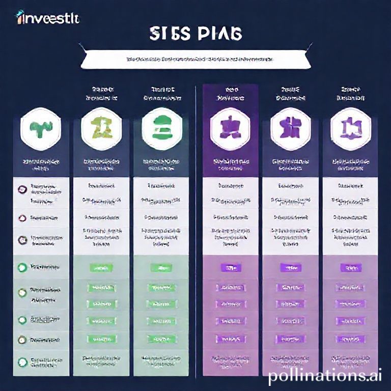 invest1now.com stocks: Expert invest1now.com stocks Advice