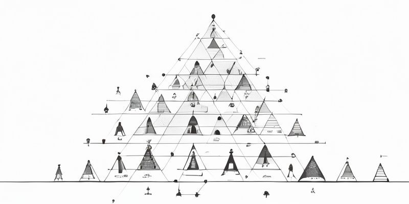图 1. 单一权力观示意图：金字塔结构