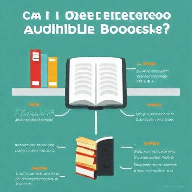 Visual explanation of can i delete downloaded audible books to free up storage