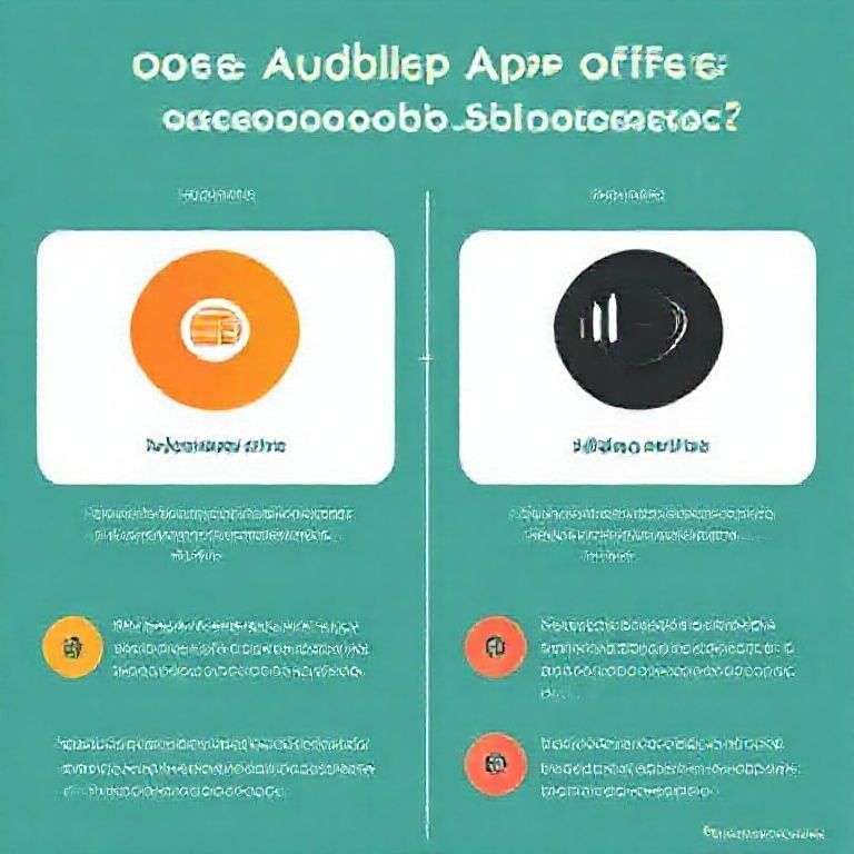 Visual explanation of does audible app offer skip silence or smart rewind feature